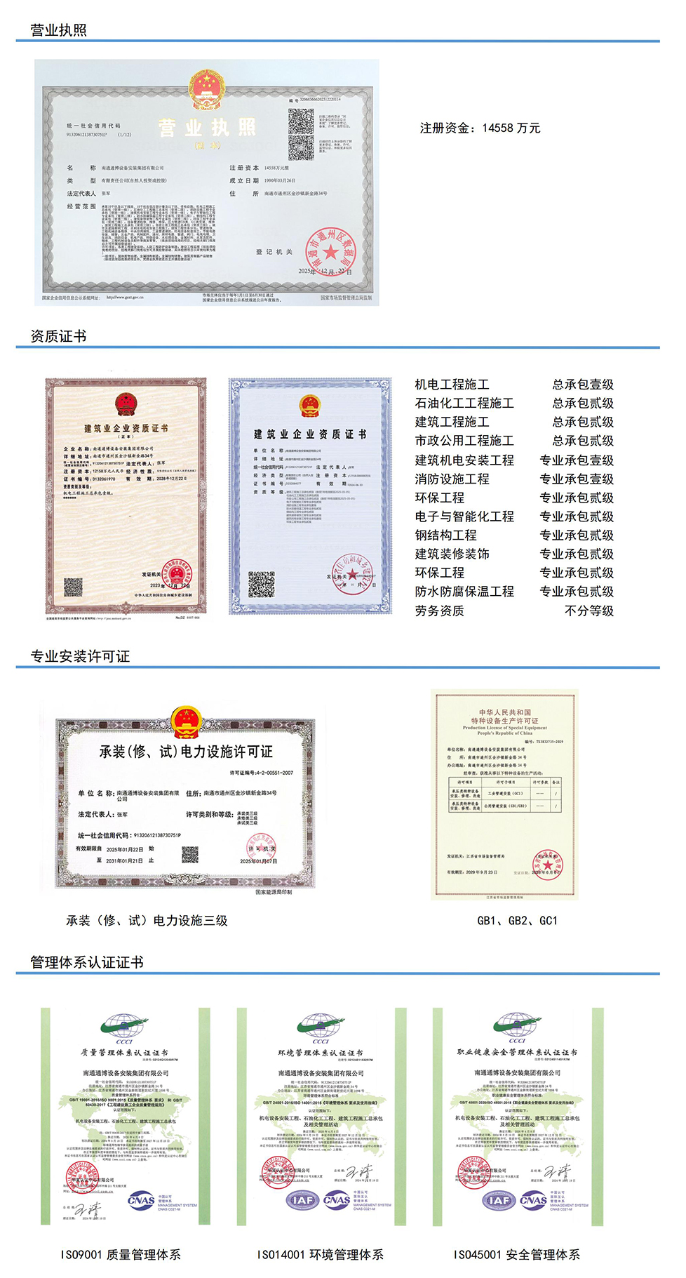 企业资质2026