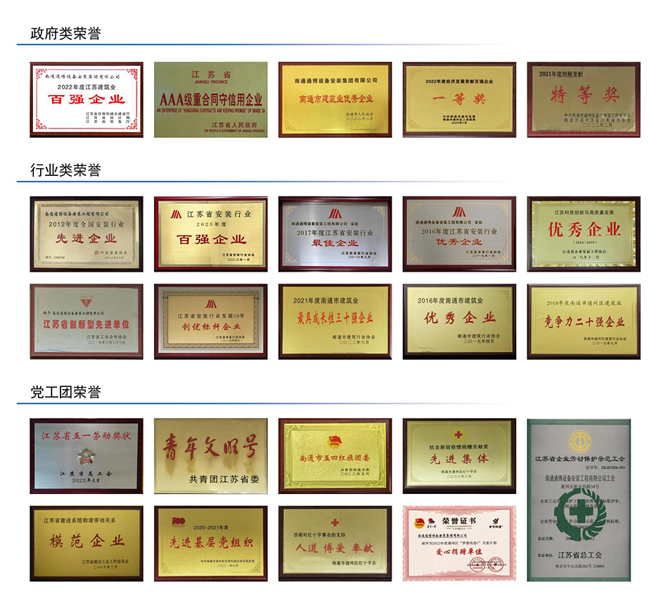 企业荣誉2026